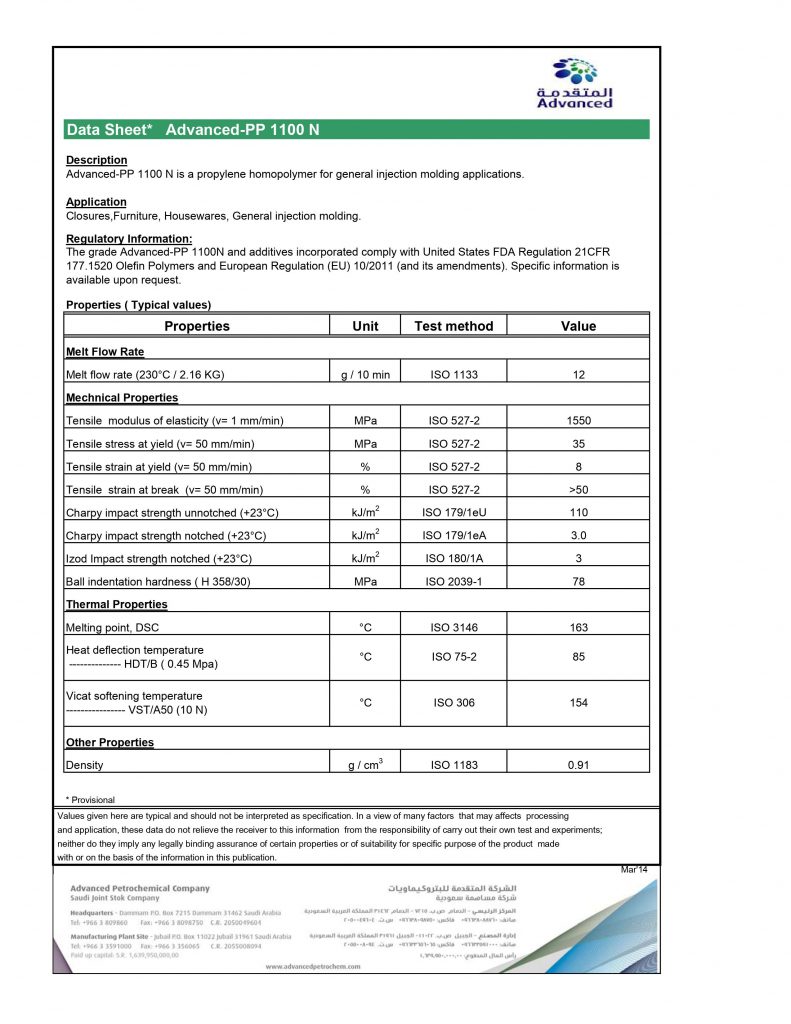 thông số kĩ thuật pp 1100N